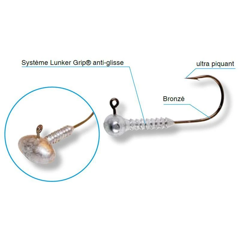 TETE PLOMBEE LUNKER CITY FOOTBALL - PACK 1 TETE PLOMBEE LUNKER CITY FOOTBALL - PACK